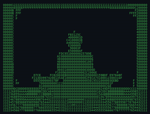 Medytacja — Punkt Bezruchu